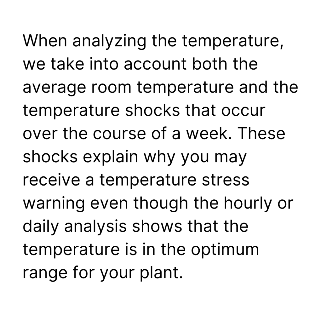 Temperatur Text Engl