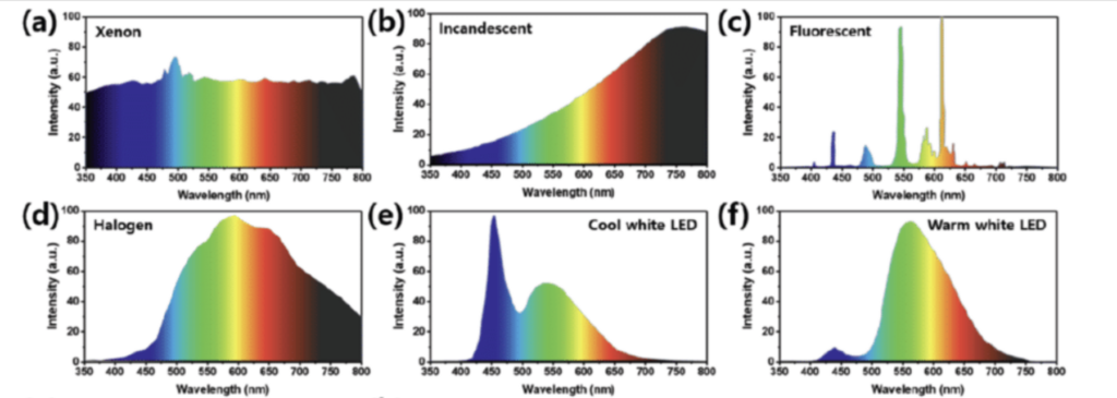 Screenshot 2024-04-12 at 13.31.36